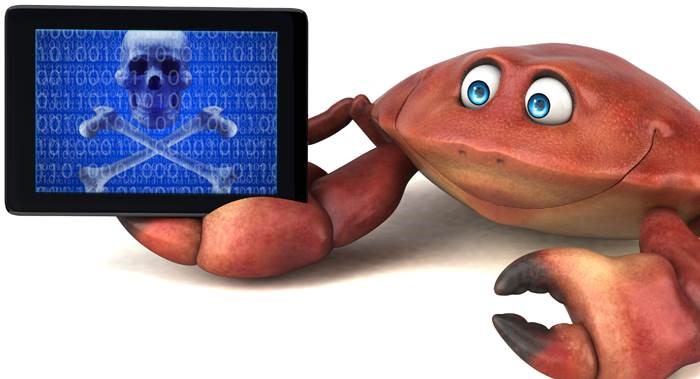 Gandcrab