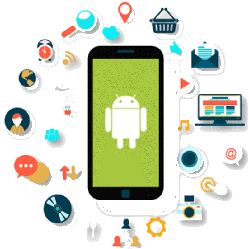 android privacy