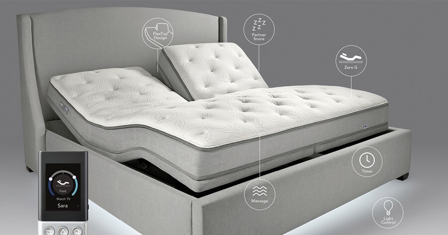honestmattress