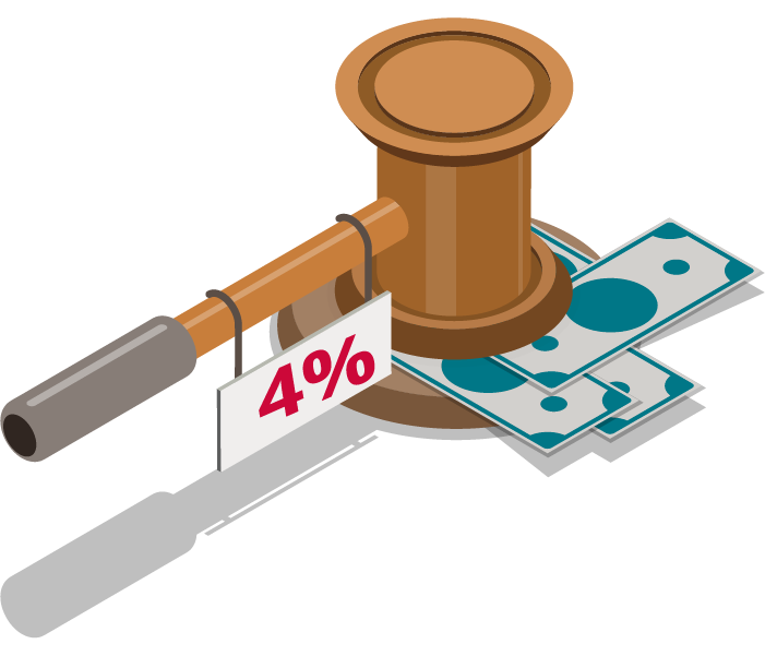 Consequences for GDPR Violation 1