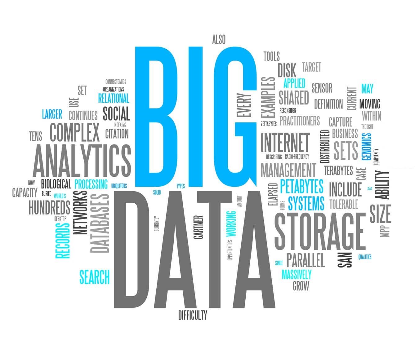 big data challenges