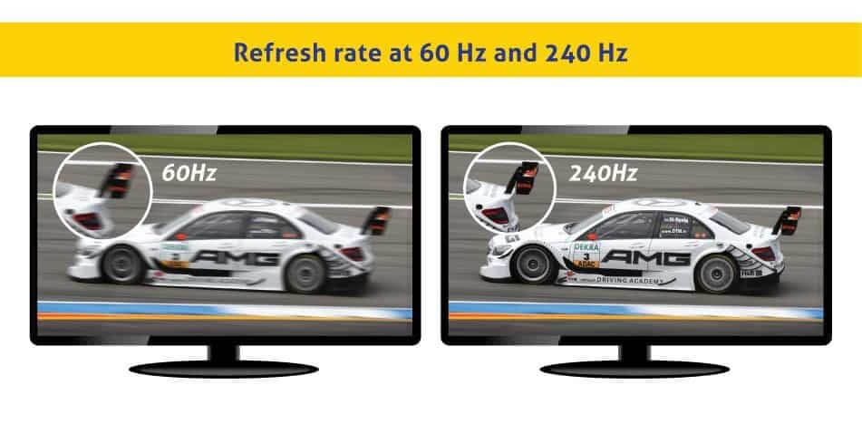 Refresh Rate