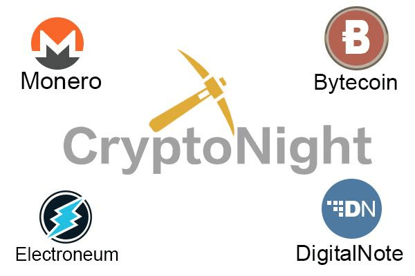 what is bytecoin