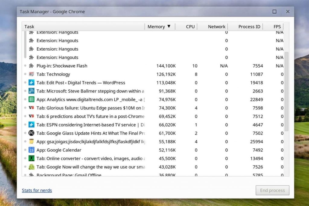 Check Resource Usage