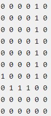 Portable Bridge Notation