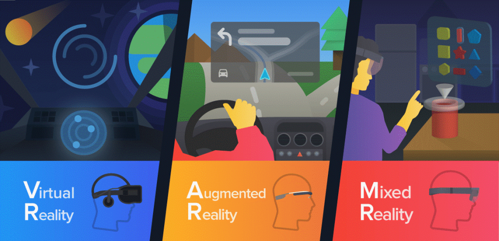 AR and VR