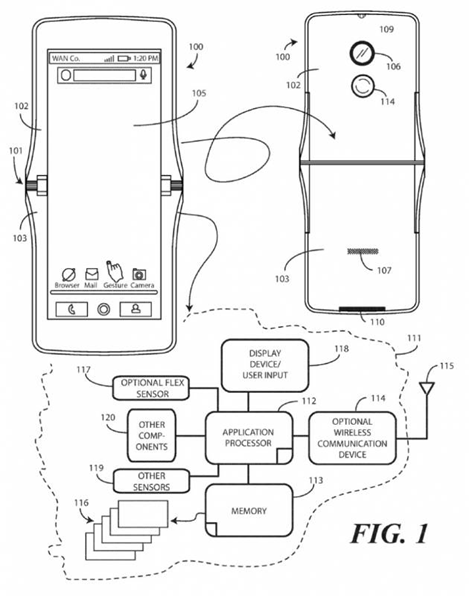 Motorola foldable phones
