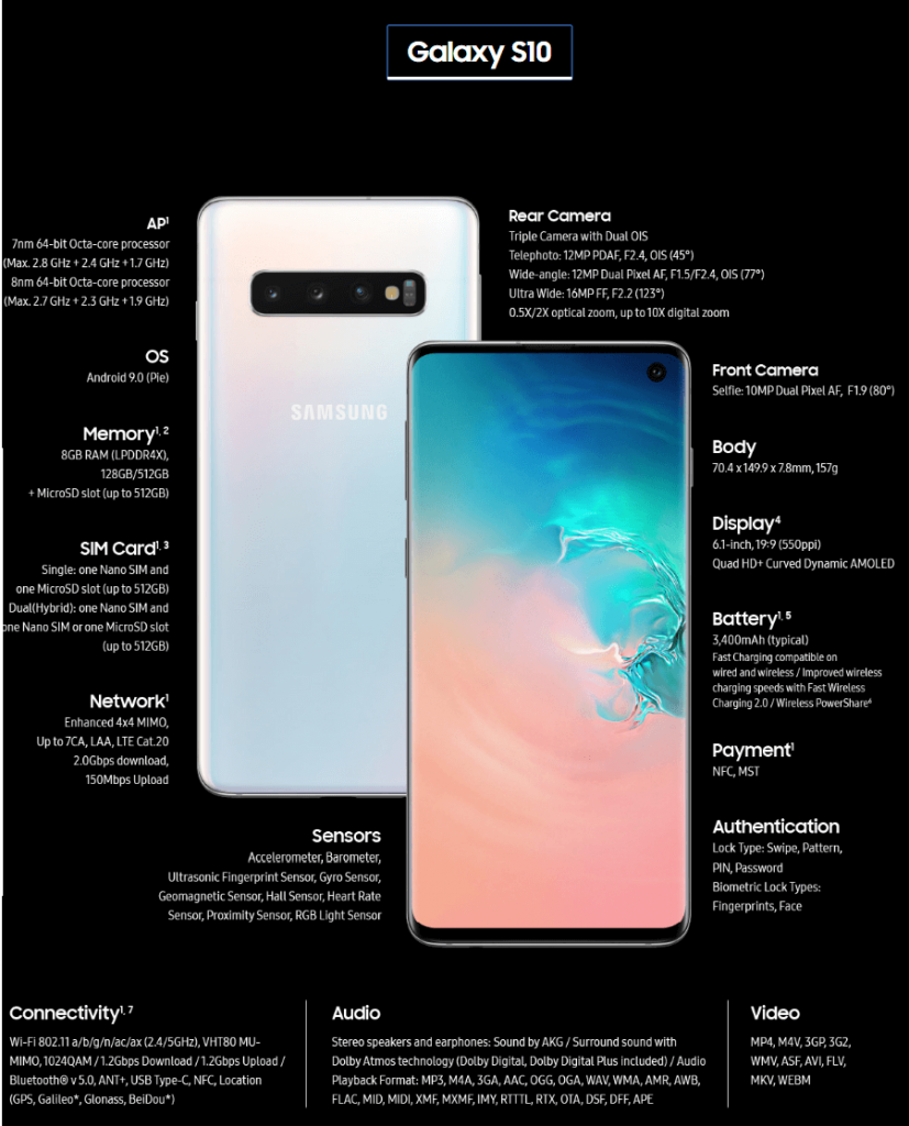 galaxy s10 specifications