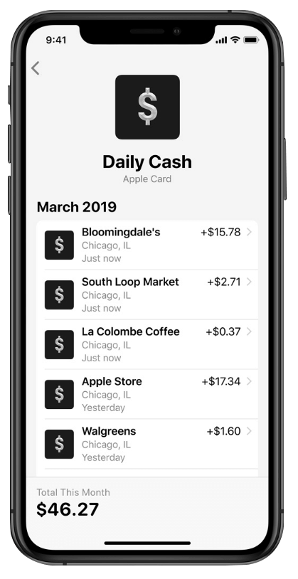 Rewards and Cashback