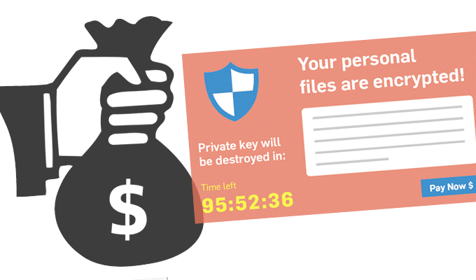Data Wipe