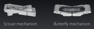 Never-Ending Keyboard Troubles