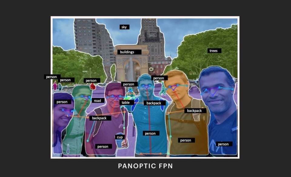 Learning Photo and Video Forms of Data Is Another Headache