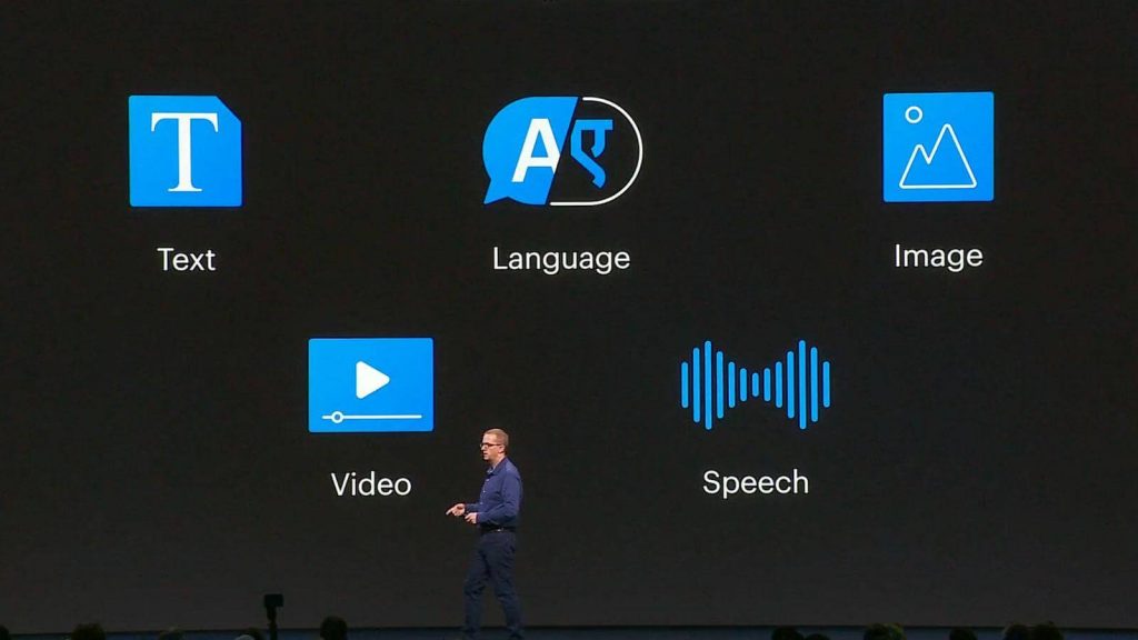 Self-Supervised AI- Facebooks backup Plan to Remove Harmful Content