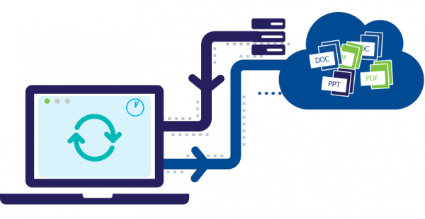 Backup Software