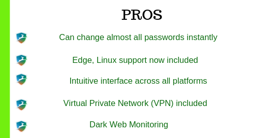 Dashlane pros