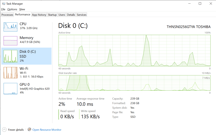 Task Manager