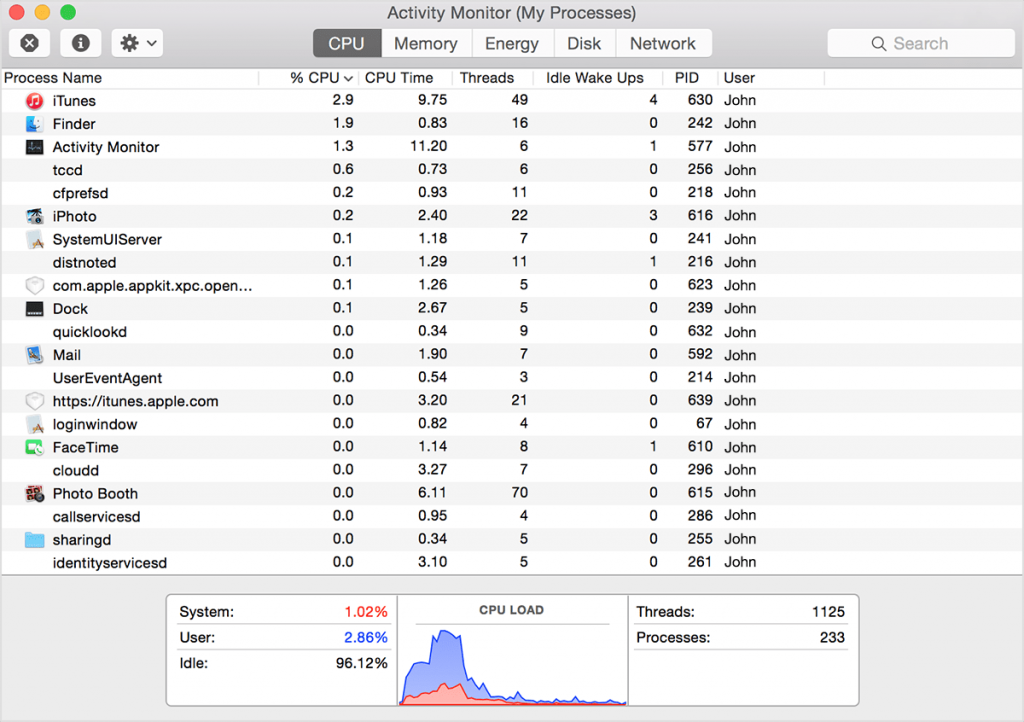 Apps with High CPU Consumption