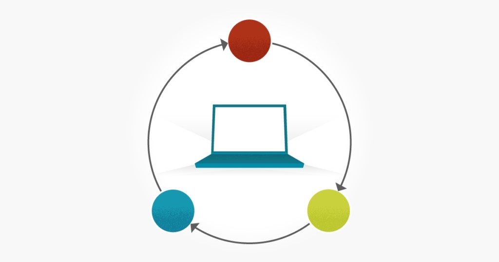 Cloud computing applications development
