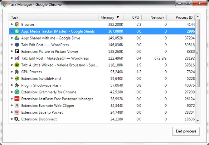 google chrom task manager