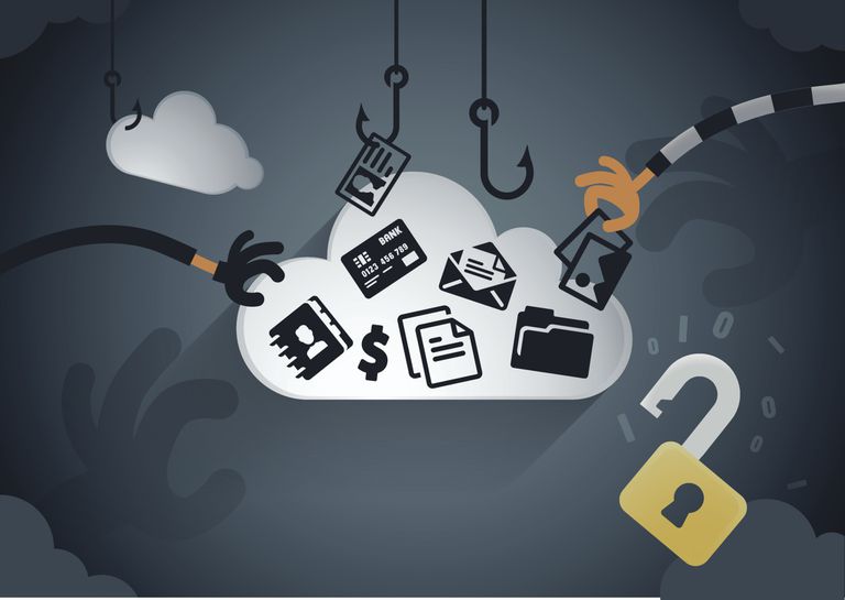Email Spoofing