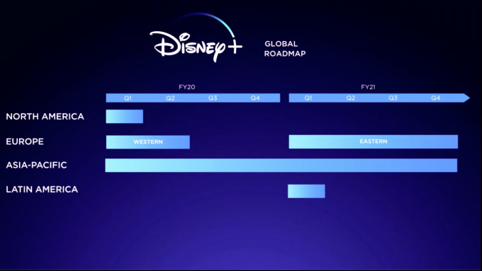 Disney+ Regions