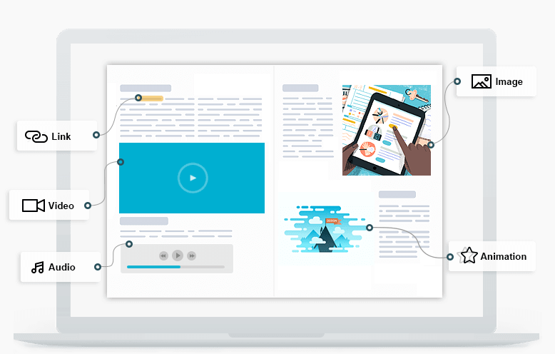 free ebook maker fliphtml5