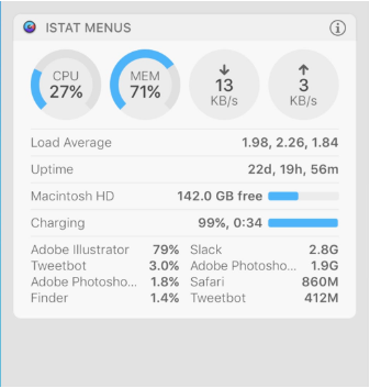 Temperature Monitor Mac Free Download