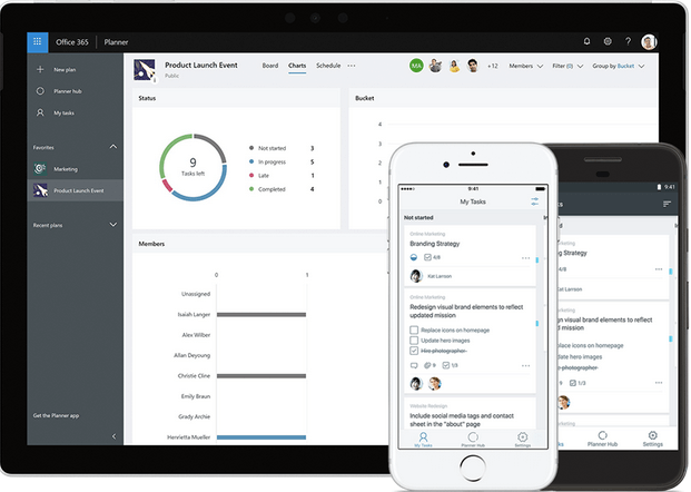 Why Should One Use Microsoft Planner