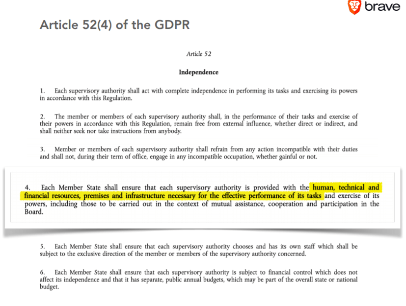 Article 52 of the GDPR