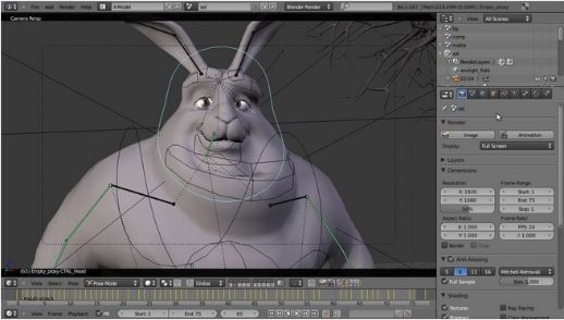 Blender Graphics Tool