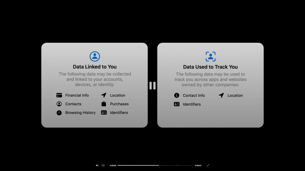 App Privacy Overview Of Privacy Practice An App Follows