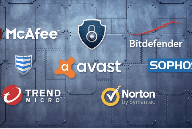 Is Paying For Antivirus A Waste Of Money