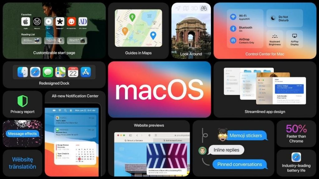 Beta version of an macos big sur