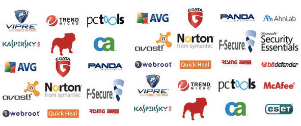 Choose the Right Antivirus Software