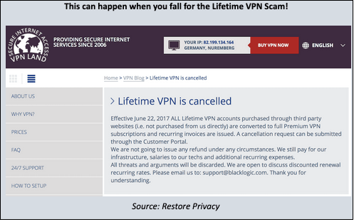 The Lifetime VPN Subscription
