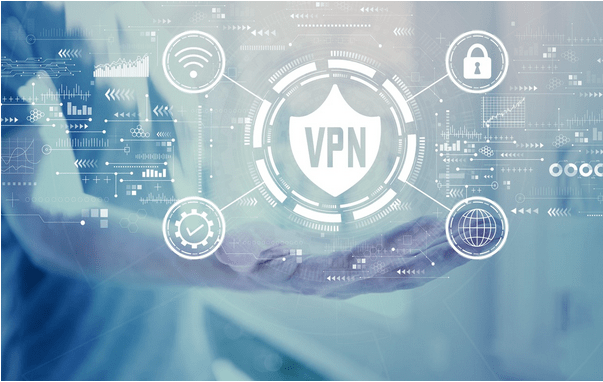 Virtual Private Networks