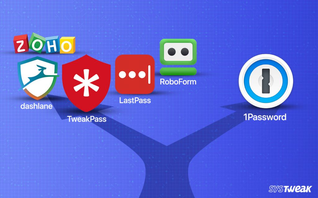 Systweak Software Blog  - cover